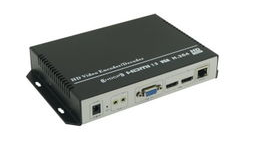 视频编解码器,解码技术背后的奥秘